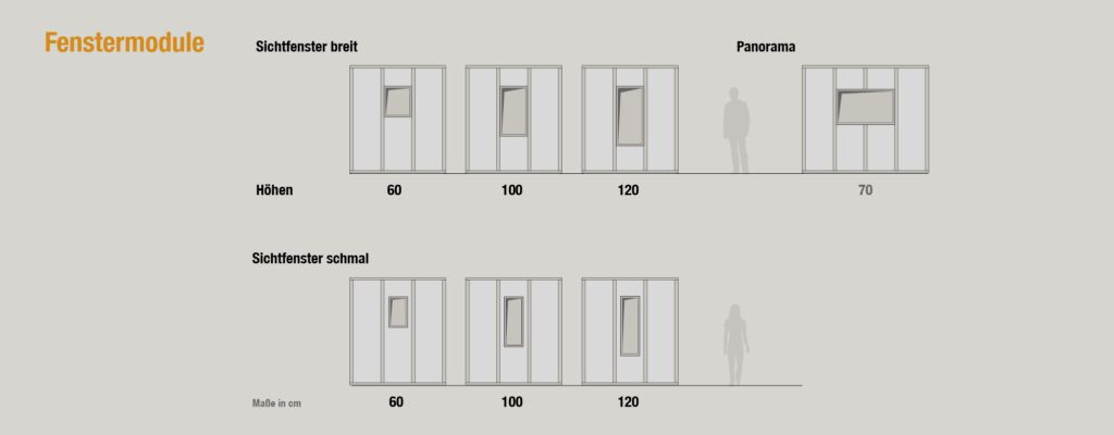 Desone - modulare Schallschutzkabinen. Darstellung der Fenstermodule.